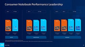 Intel "Core Truth" Präsentations-Folie 23